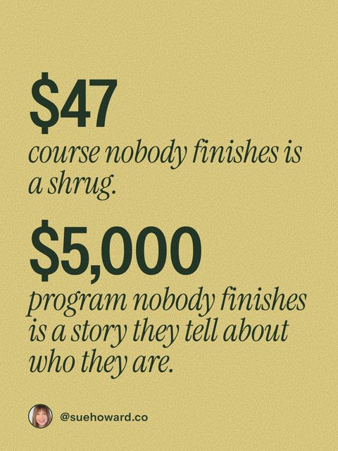 A $47 course nobody finishes is a shrug. A $5,000 program is a story.